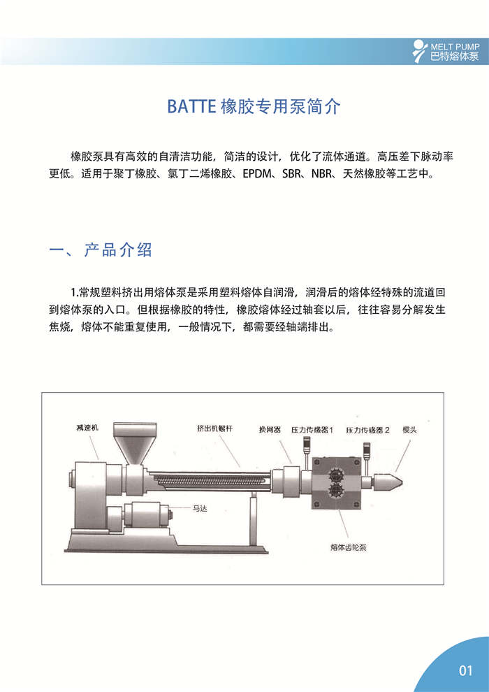BATTE 橡膠專用泵簡介