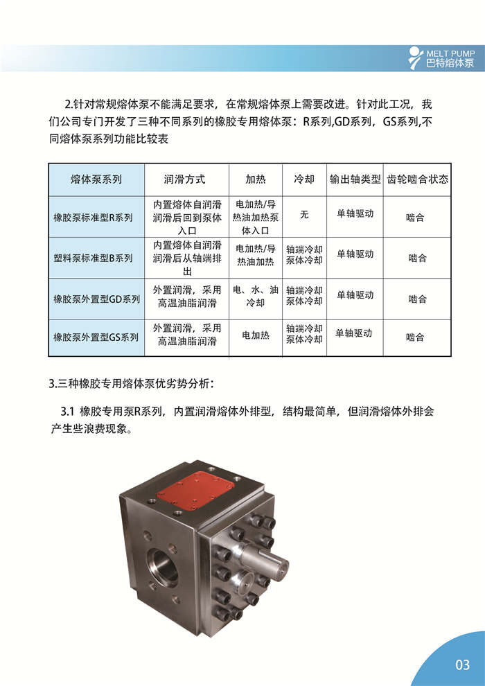 BATTE 橡膠專用泵簡介3 橡膠泵